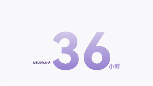 展示 HUAWEI FreeBuds 6 的六大卖点