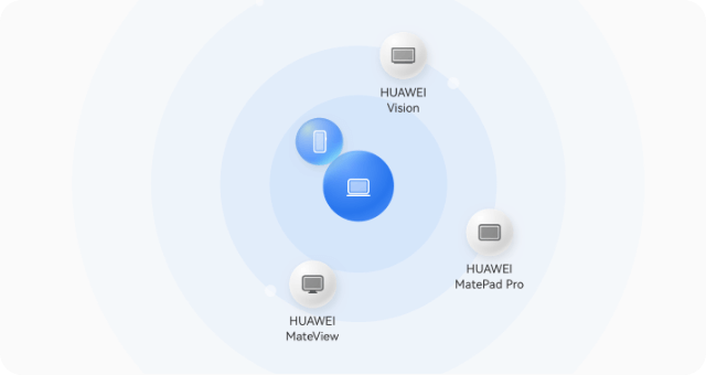 HUAWEI MateBook 14 2022 心动理由