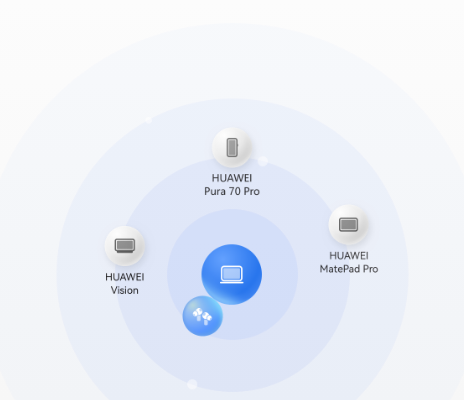 HUAWEI MateBook 14 2024 心动理由