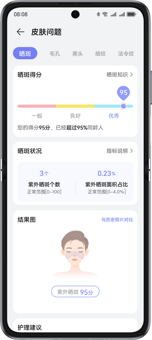 HUAWEI Pocket 2 晒斑检测