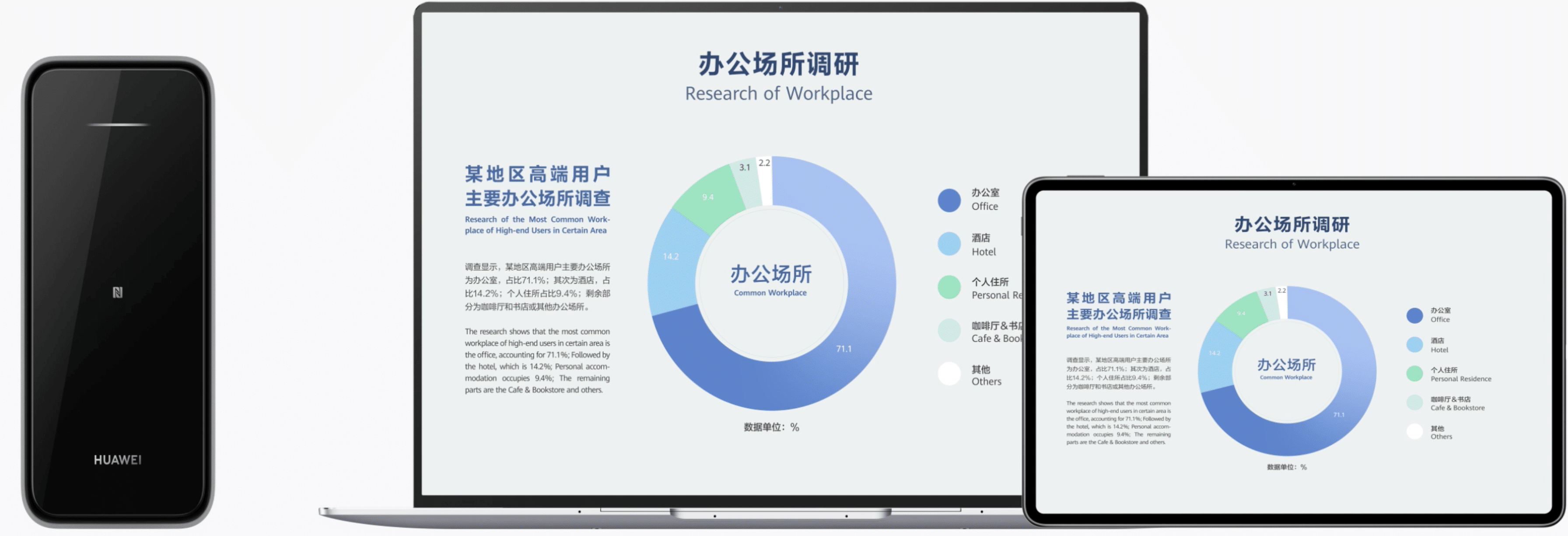 华为家庭存储 接续办公