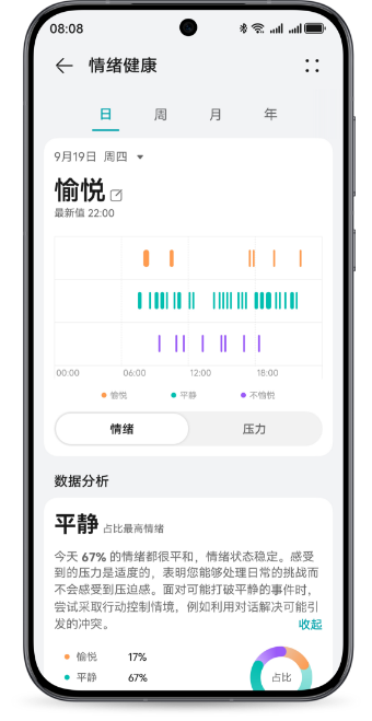 手机界面上呈现情绪周期统计数据,紫色华为手环 10 上呈现情绪状态,展示了手环的情绪健康管理功能