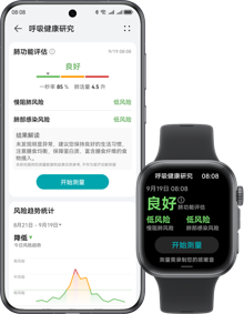 HUAWEI WATCH FIT 4 呼吸健康