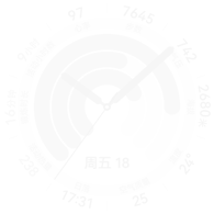 HUAWEI WATCH GT 4 多样表盘