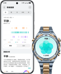展示 HUAWEI WATCH ULTIMATE DESIGN 非凡大师的健康监测功能