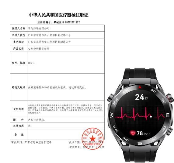 HUAWEI WATCH Ultimate 心电分析界面及证书展示
